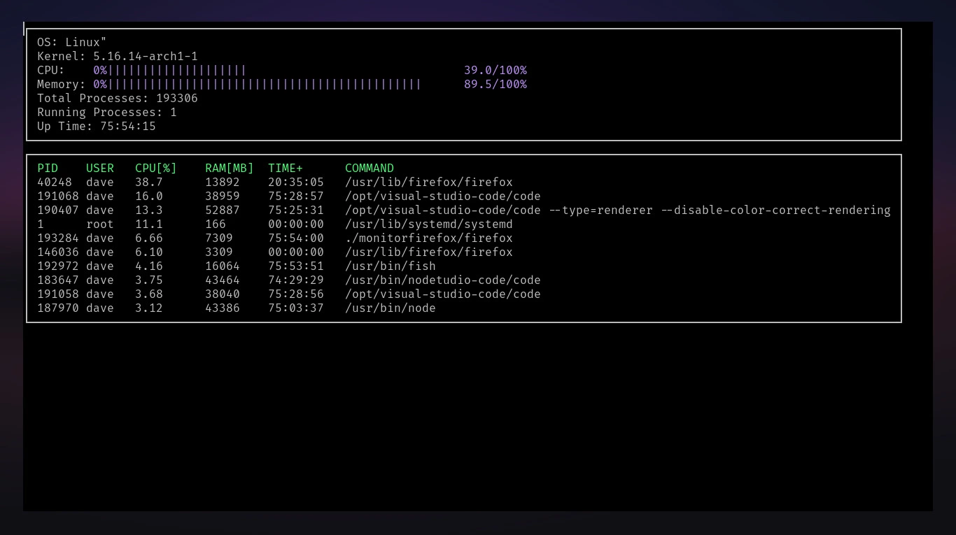 linuxmonitor